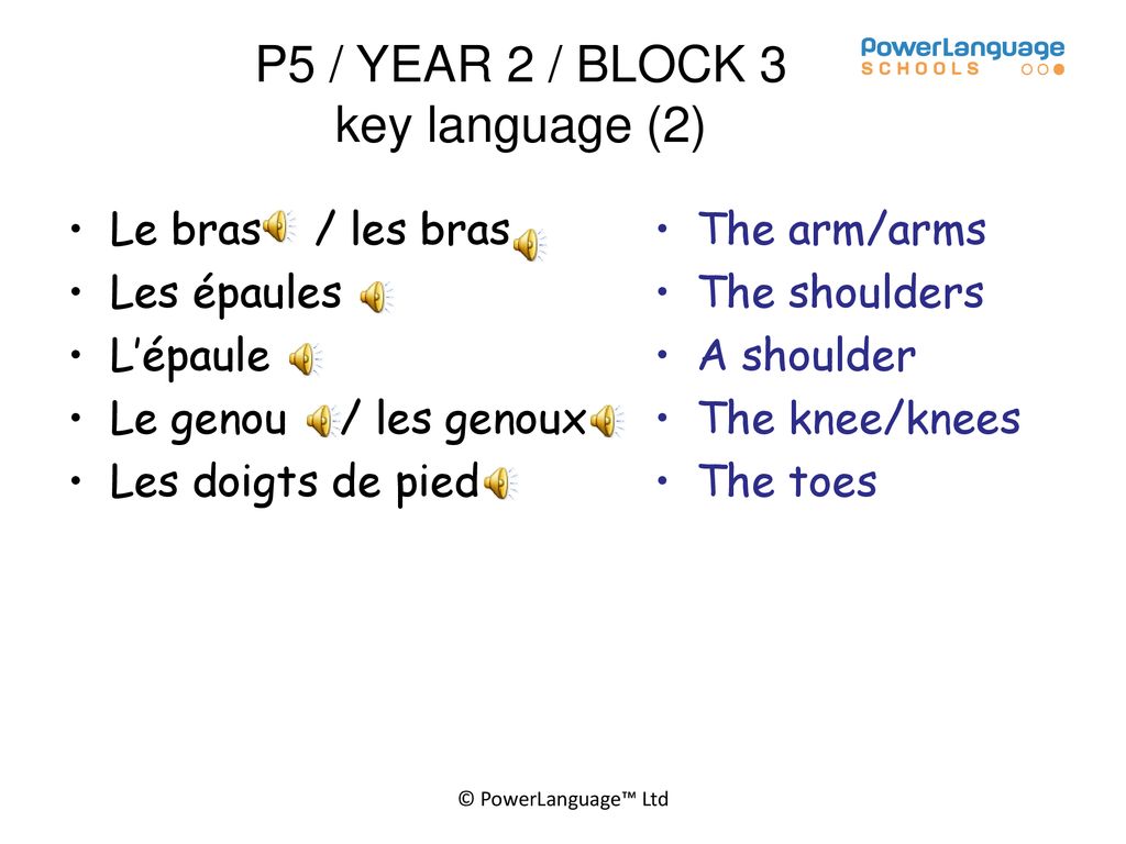 Key Language P Year Block Ppt T L Charger